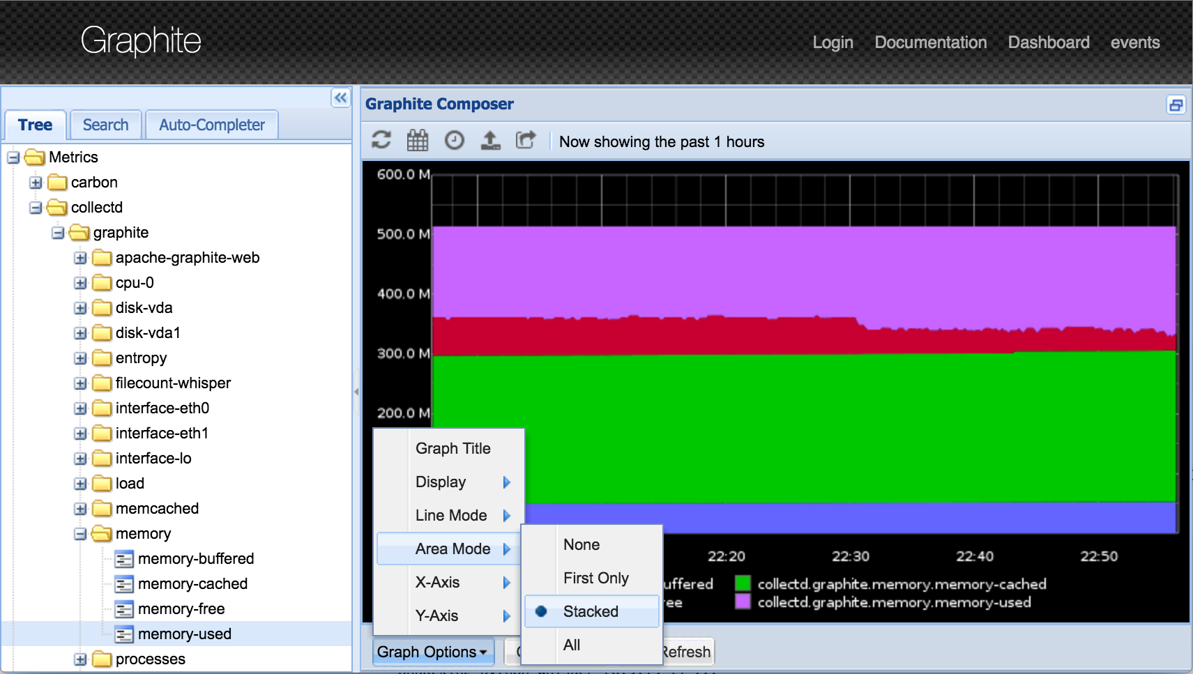 Graphite band. Graphite сервер. Graphite-web. Graphite monitoring. Graphite metrics Server.